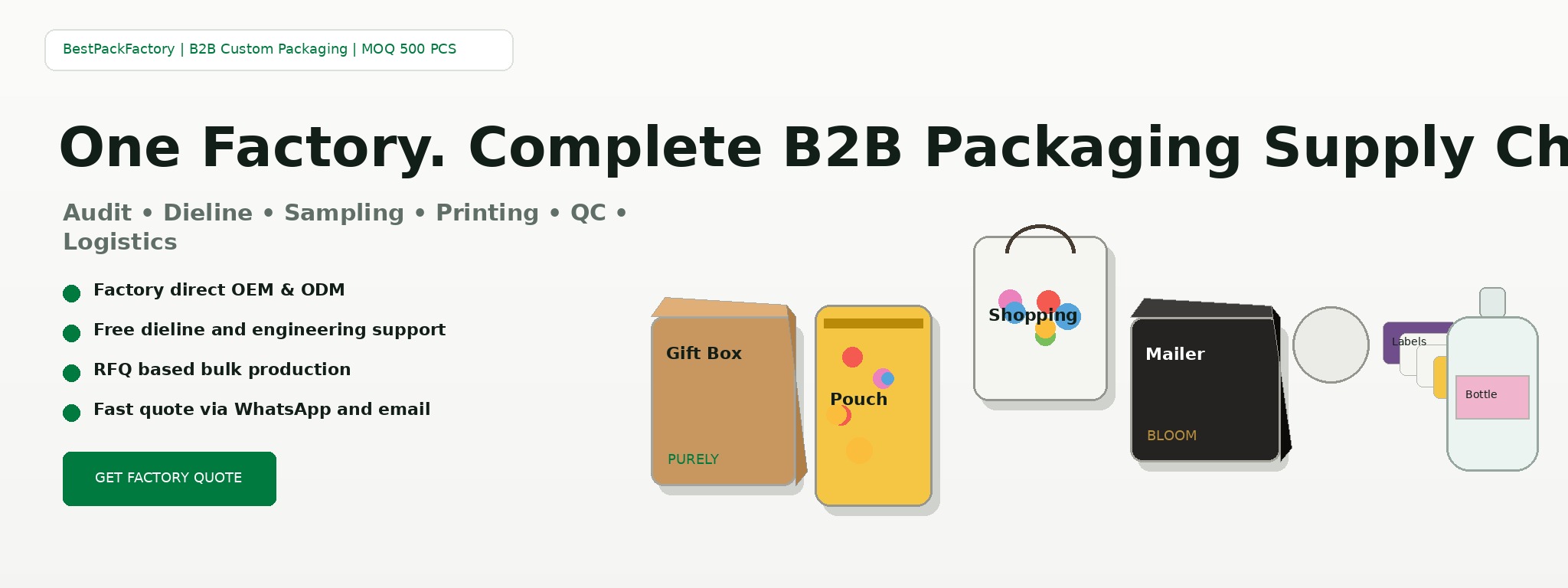 One Factory. Complete B2B Packaging Supply Chain.