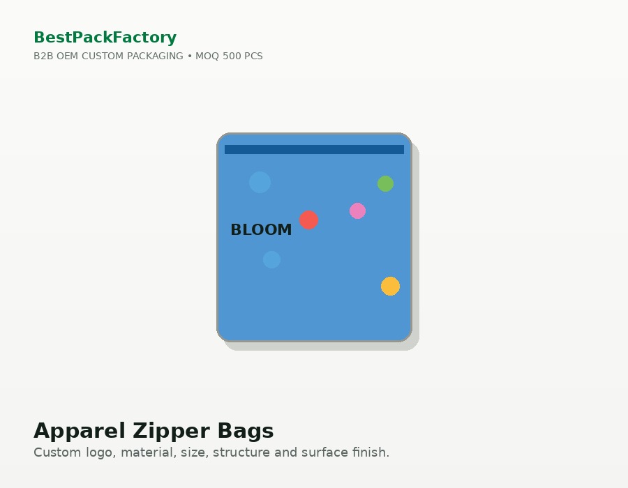 Apparel Zipper Bags manufacturer MOQ 500 PCS