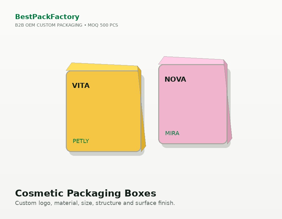Cosmetic Packaging Boxes image 2