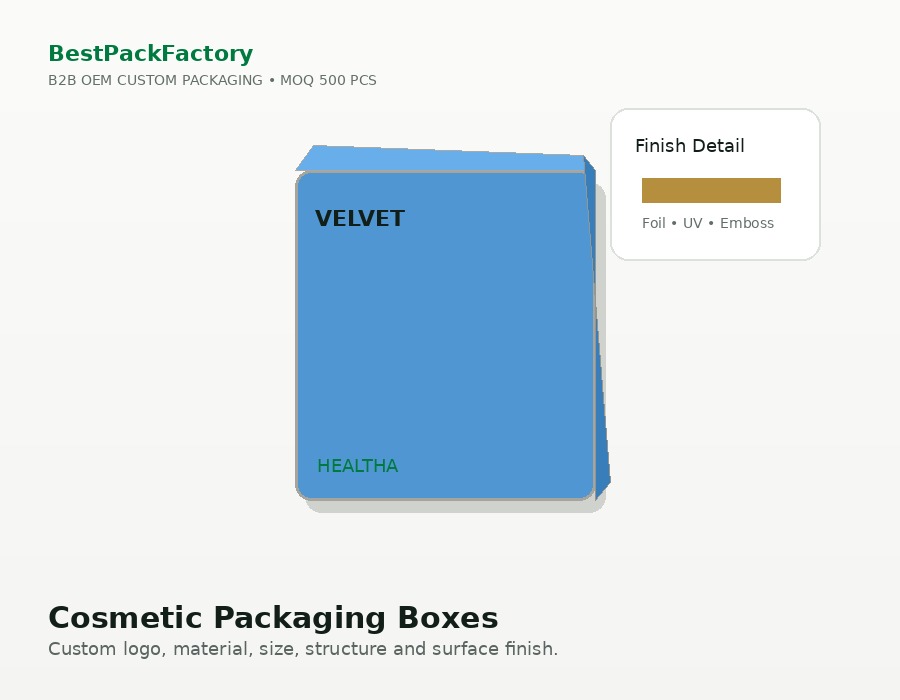 Cosmetic Packaging Boxes image 3