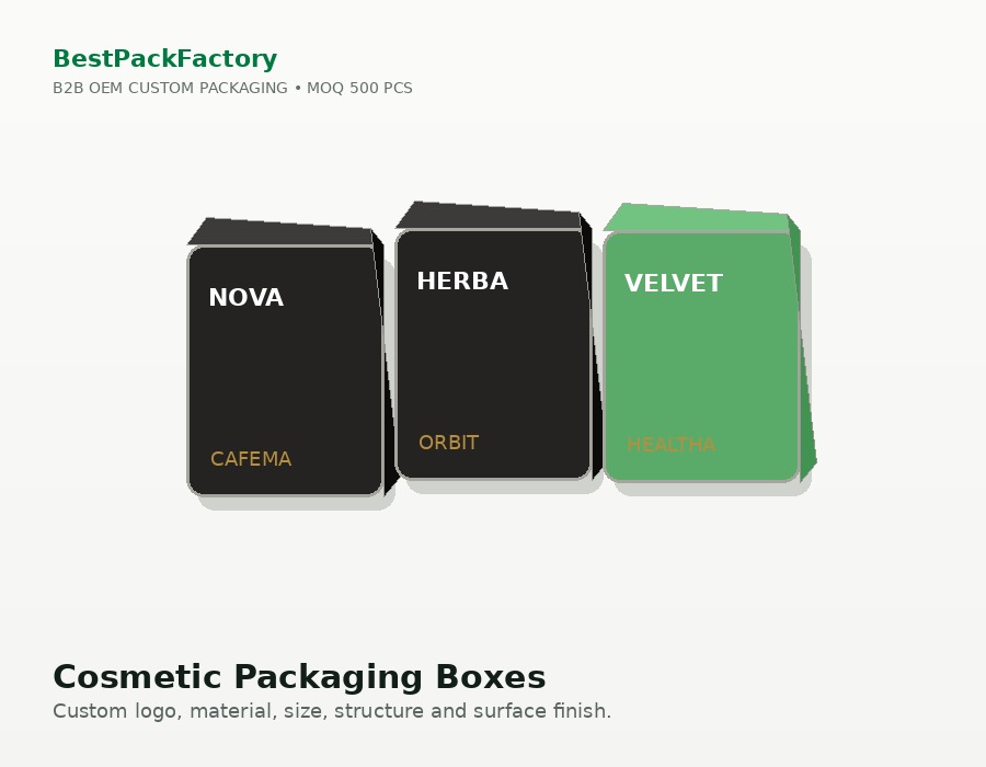 Cosmetic Packaging Boxes image 4
