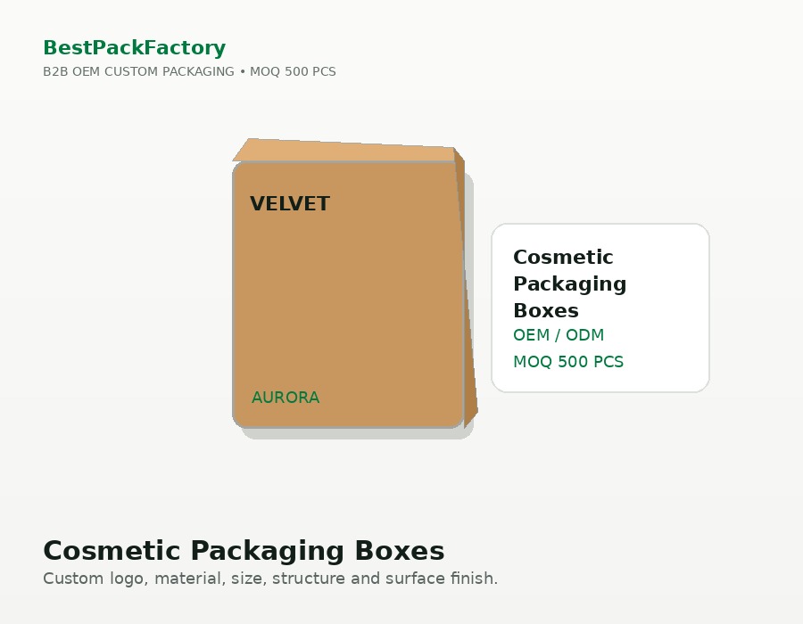 Cosmetic Packaging Boxes image 5