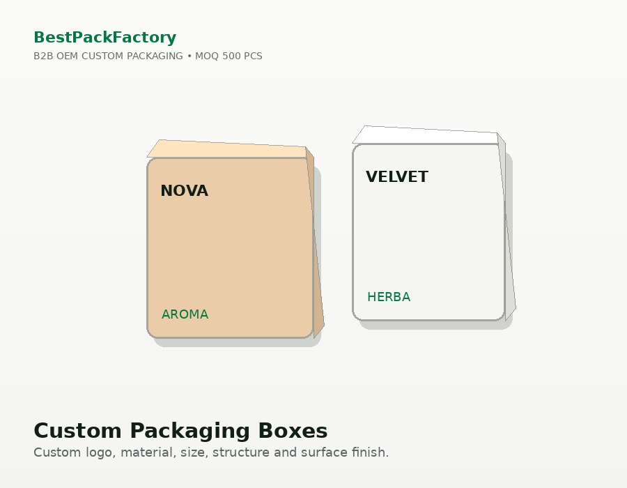 Custom Packaging Boxes image 2