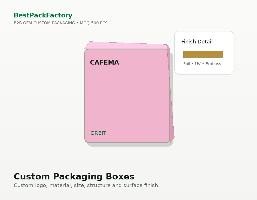 Custom Packaging Boxes image 3