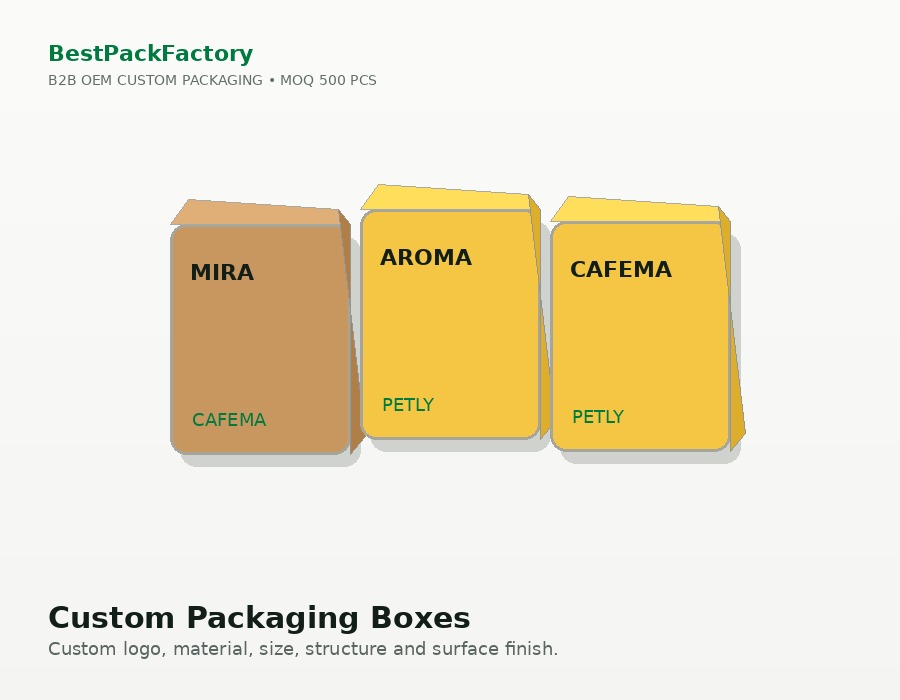 Custom Packaging Boxes image 4