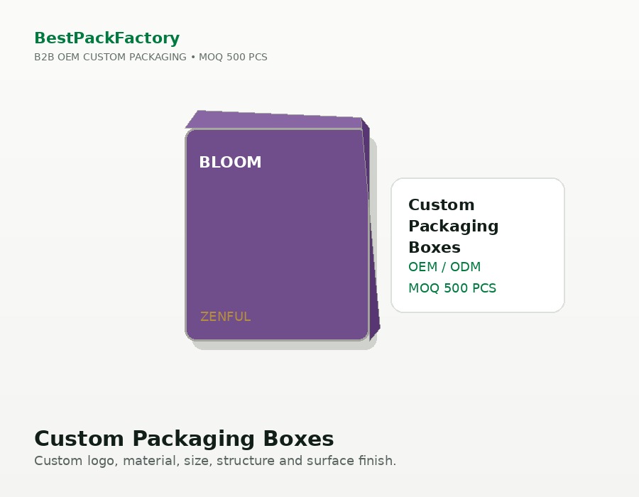 Custom Packaging Boxes image 5
