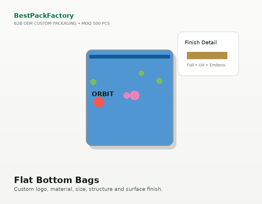 Flat Bottom Bags image 3