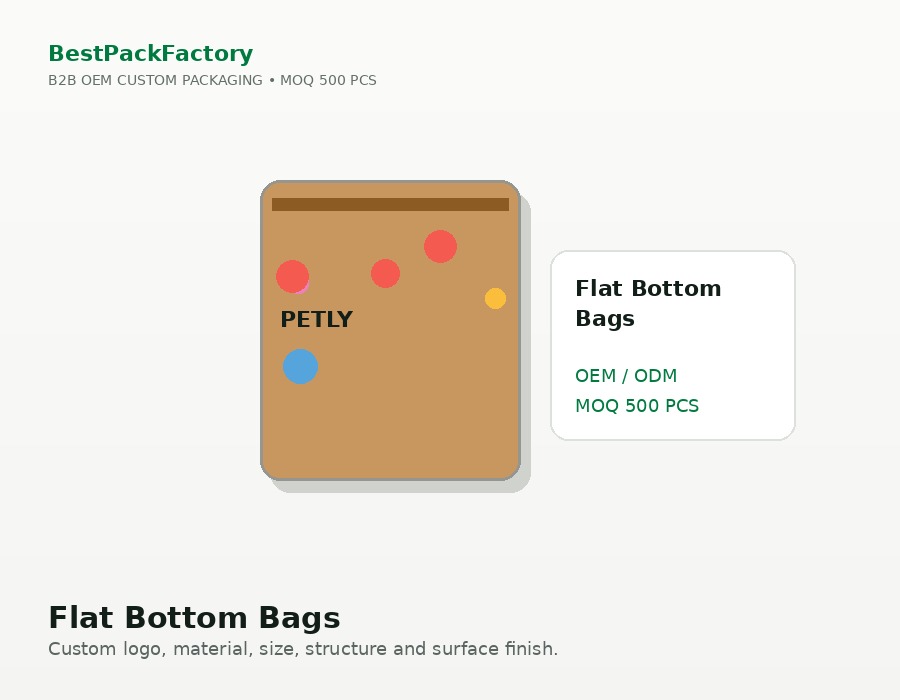 Flat Bottom Bags image 5
