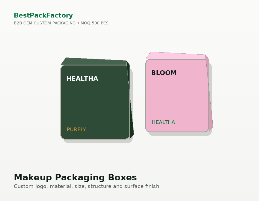 Makeup Packaging Boxes image 2