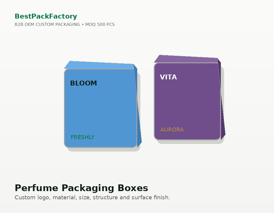 Perfume Packaging Boxes image 2