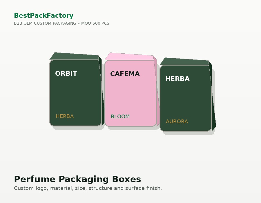 Perfume Packaging Boxes image 4