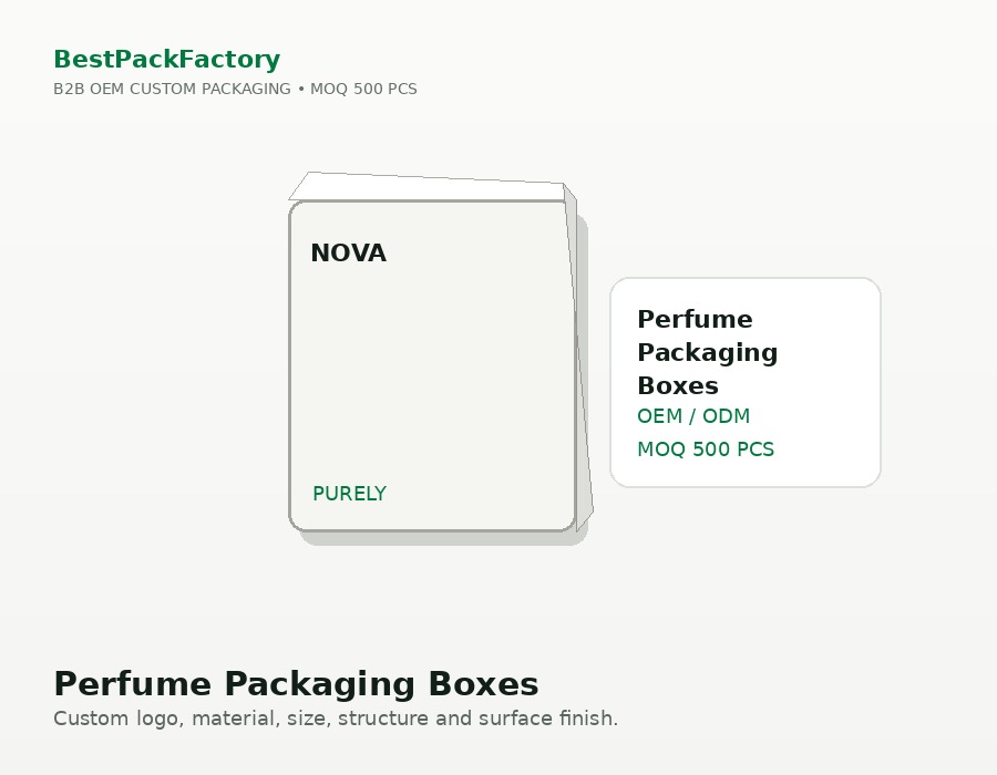 Perfume Packaging Boxes image 5