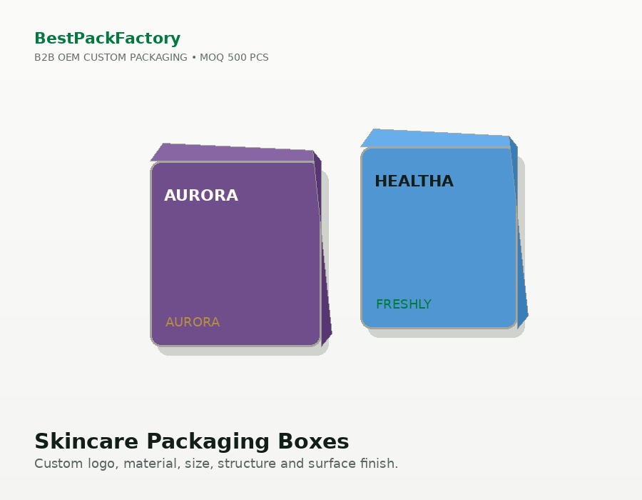 Skincare Packaging Boxes image 2