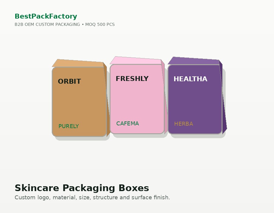 Skincare Packaging Boxes image 4