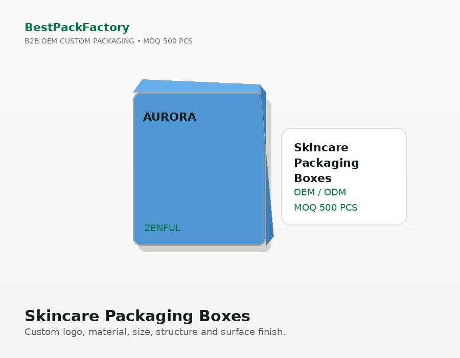 Skincare Packaging Boxes image 5