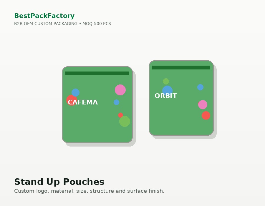 Stand Up Pouches image 2