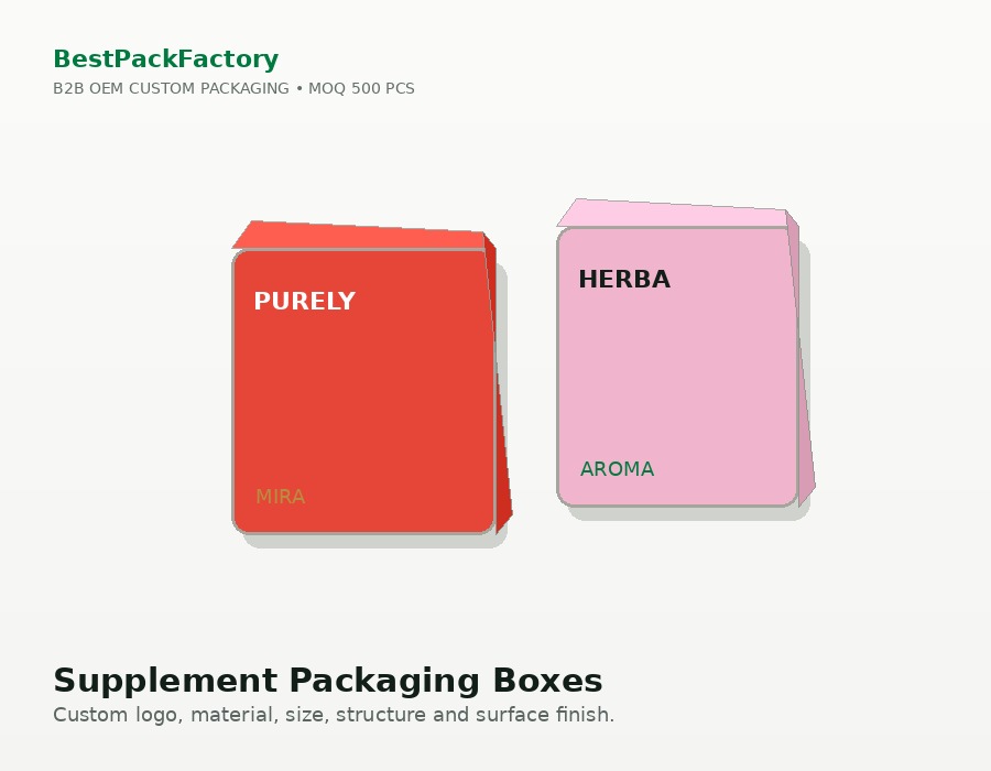 Supplement Packaging Boxes image 2