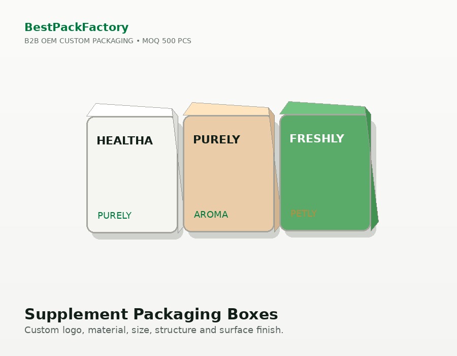 Supplement Packaging Boxes image 4