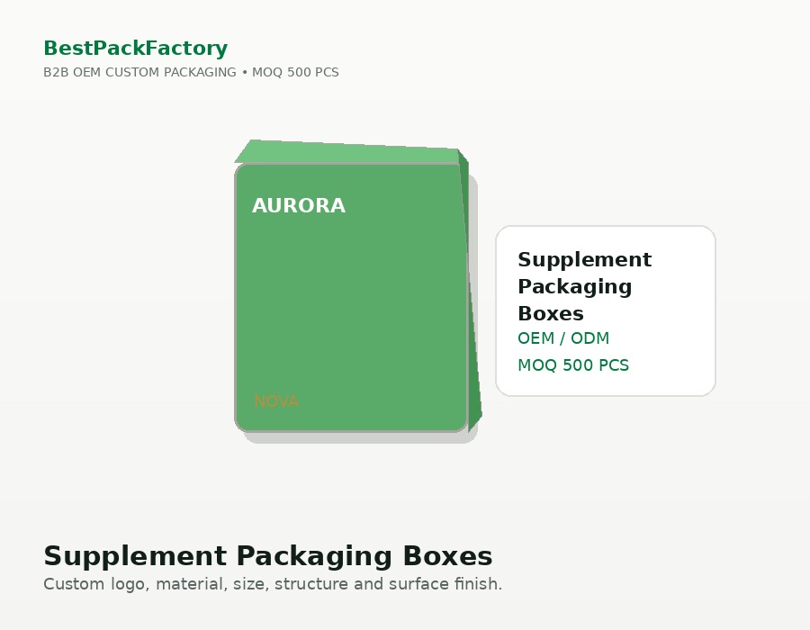Supplement Packaging Boxes image 5
