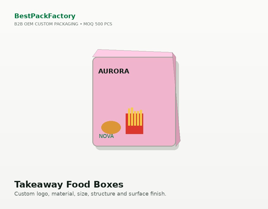 Takeaway Food Boxes manufacturer MOQ 500 PCS