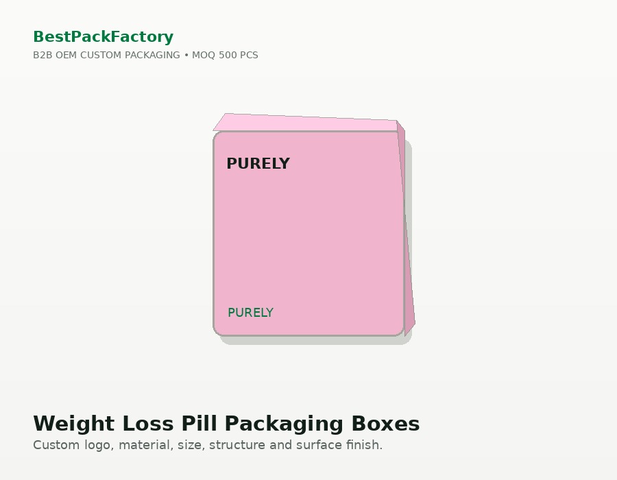 Weight Loss Pill Packaging Boxes manufacturer MOQ 500 PCS