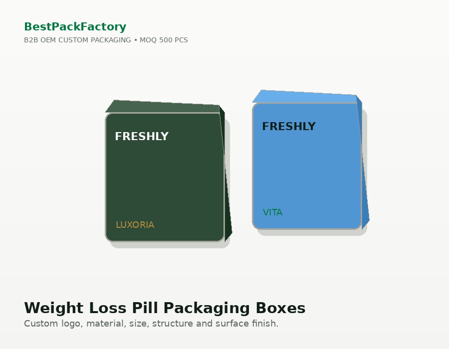 Weight Loss Pill Packaging Boxes image 2