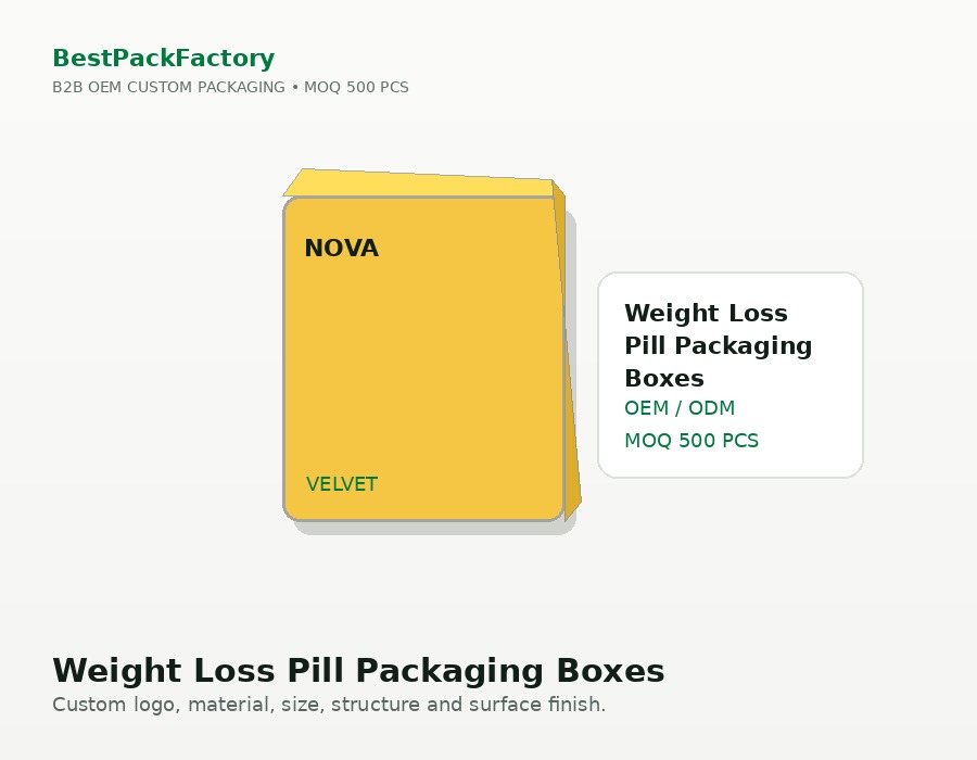 Weight Loss Pill Packaging Boxes image 5